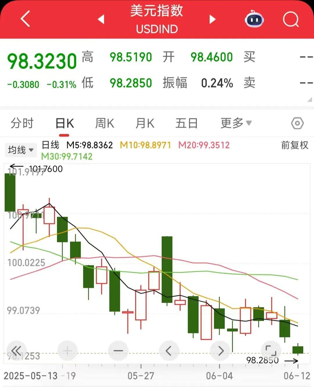 7月22日人民币对美元中间价调升62个基点