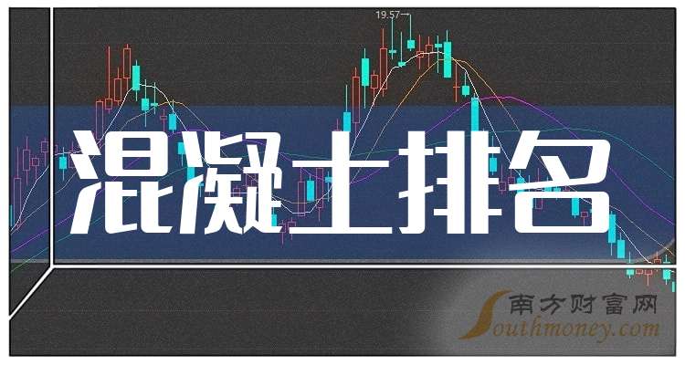 建筑材料行业今日净流出资金16.12亿元,海螺水泥等5股净流出资金超亿元