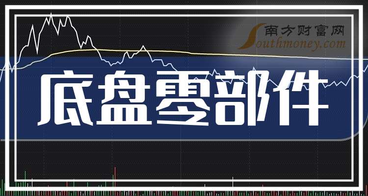 美力科技成交额创2025年4月2日以来新高