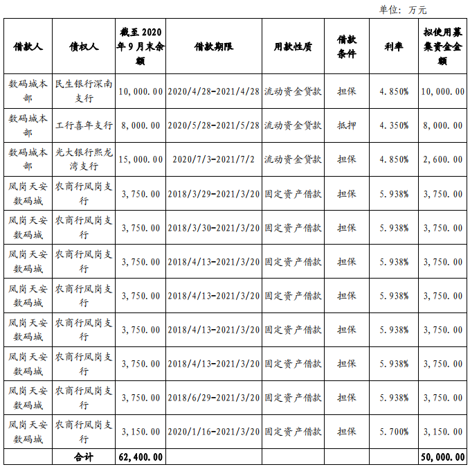 华能国际:关于超短期融资券发行的公告