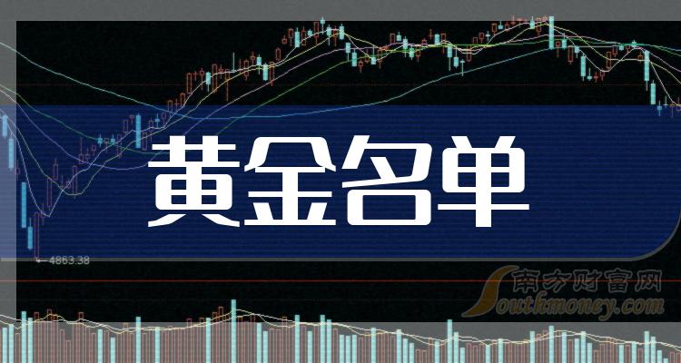 恒邦股份:关于提前赎回“恒邦转债”的公告
