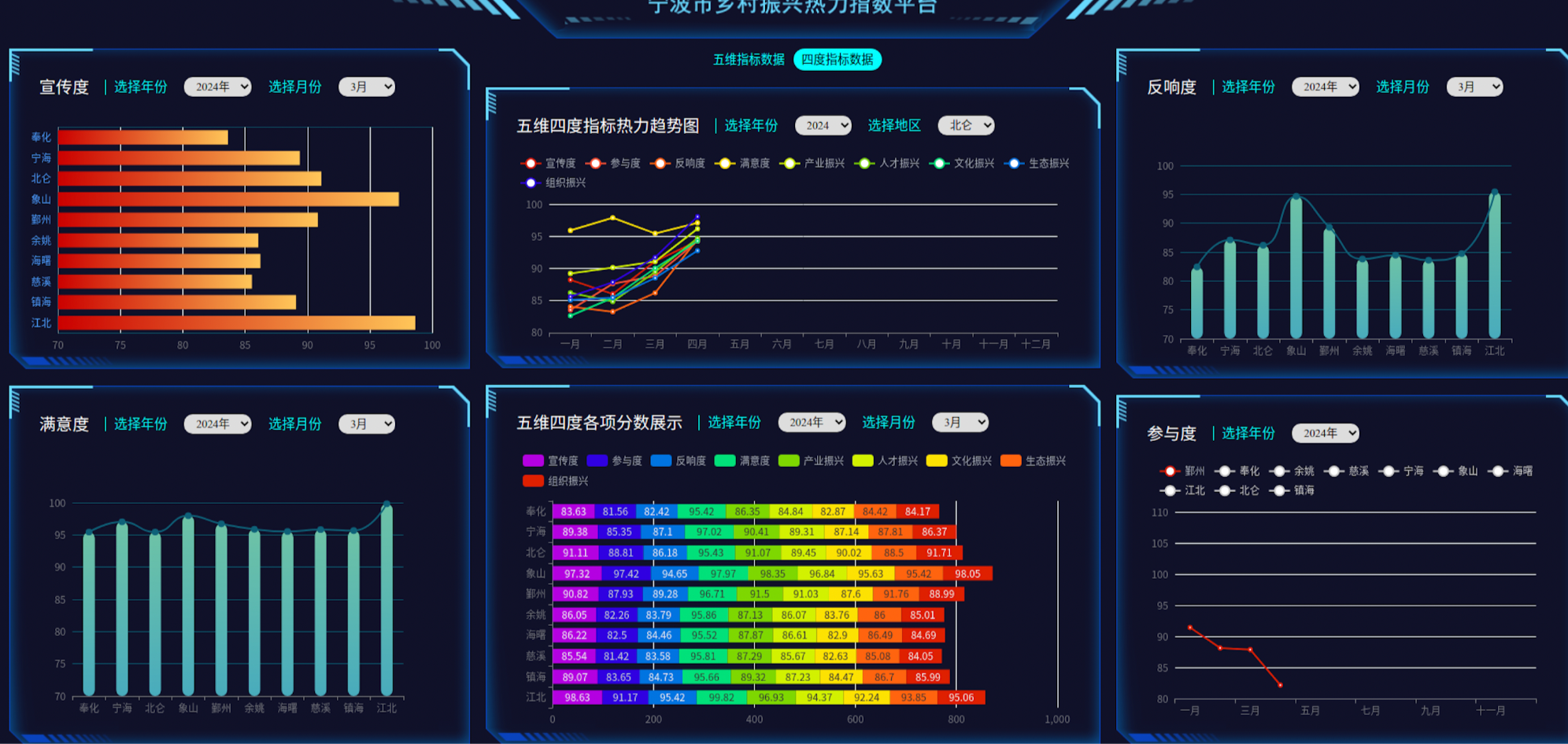 中证协、交易商协会将开展这一评价!