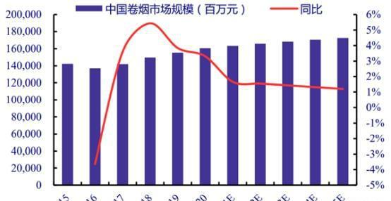 年内多家银行“失约”二级债赎回，原因几何？
