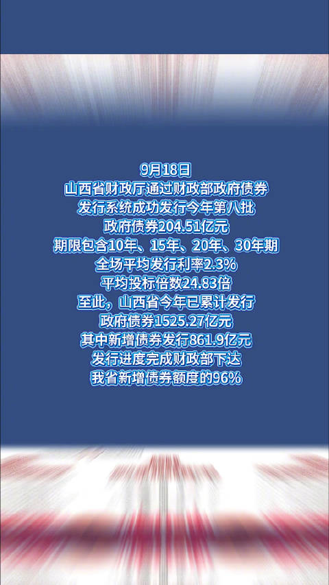新疆能源集团4亿元公司债券成功发行