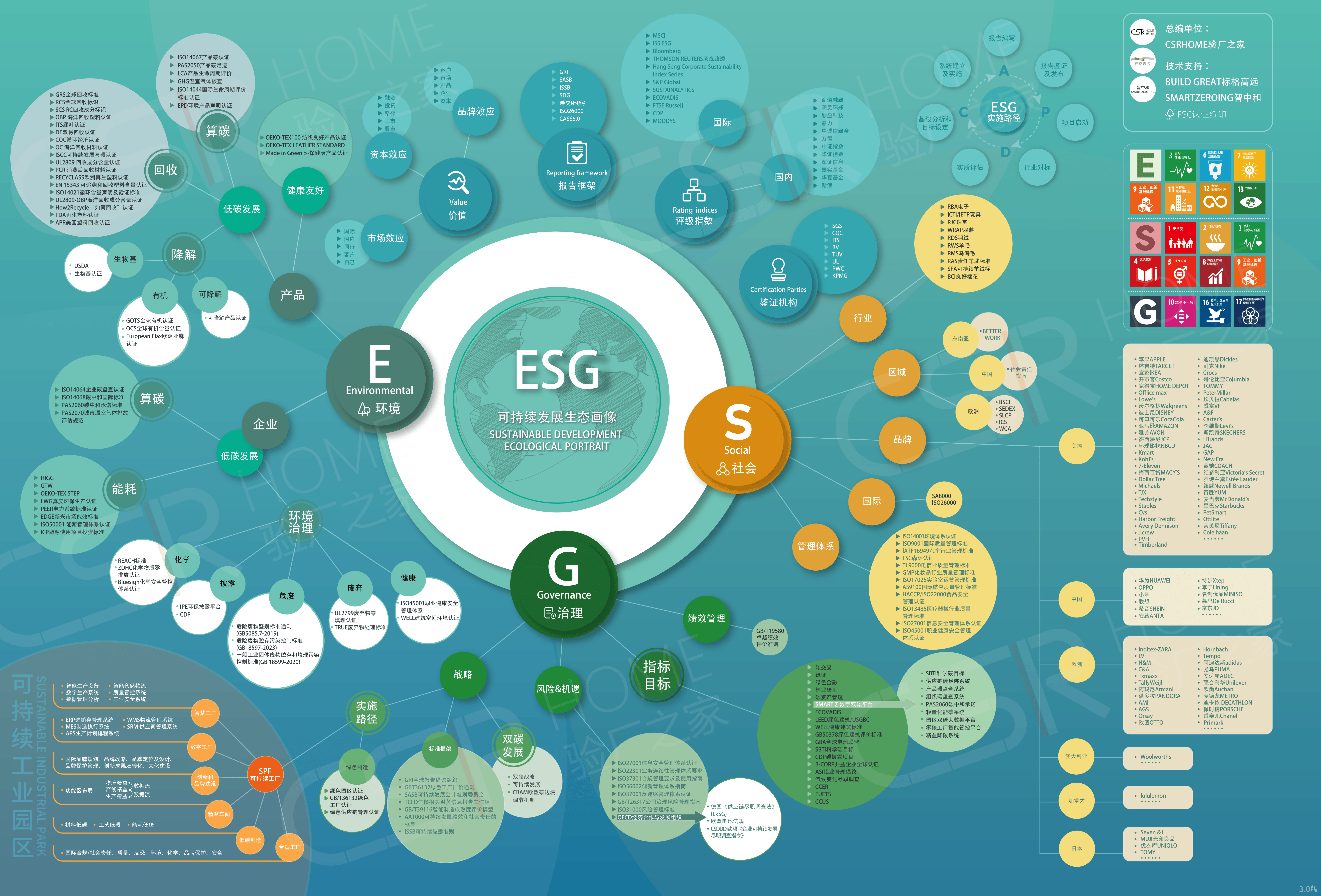 ESG 中国・创新年会(2025)暨首届 ESG 国际博览会将同期启幕亮点前瞻