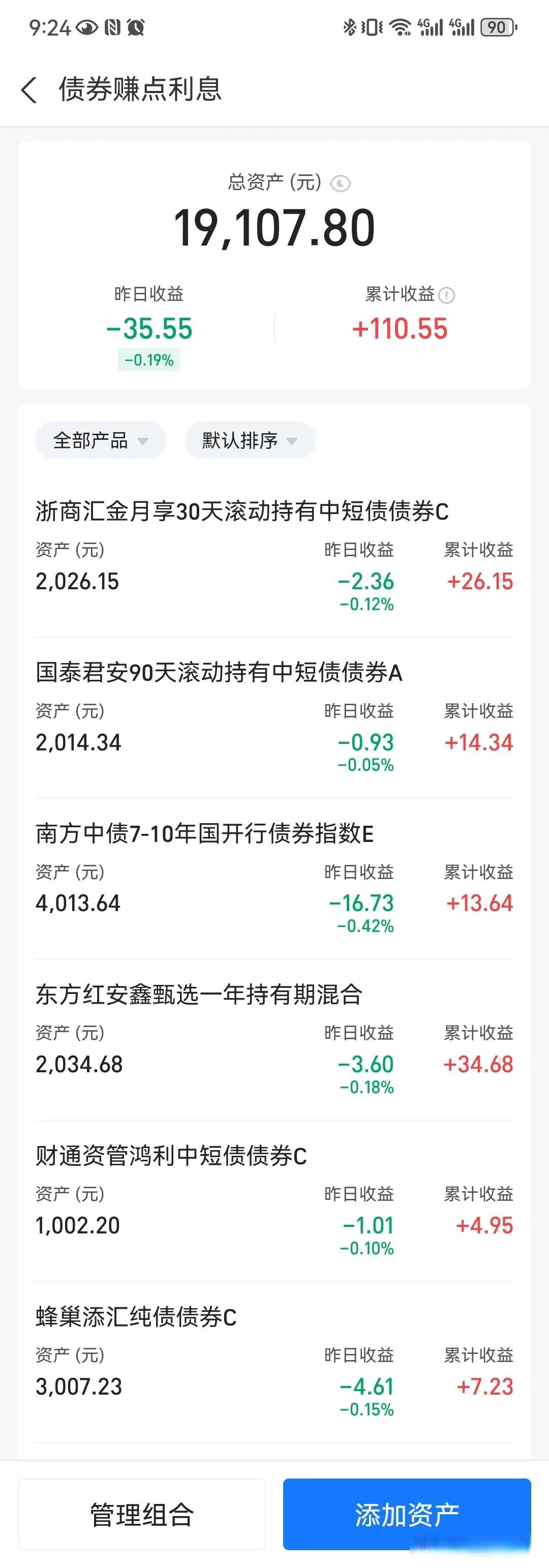 债市早参10月22日|宽松预期升温,债市迎来回暖修复行情;9月地产信用债融资大增9成至322亿