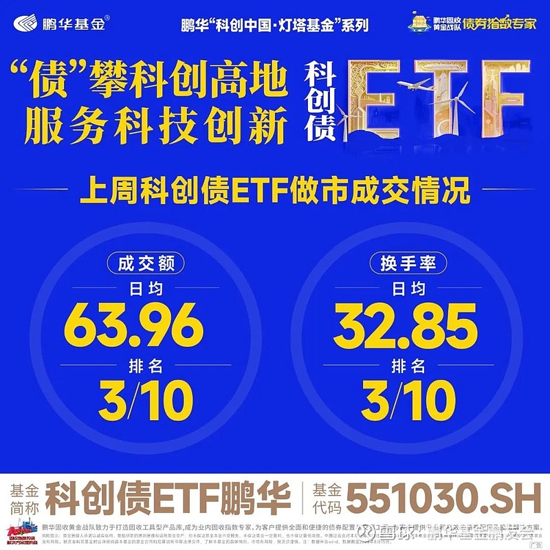 多家券商公司债更名科创债 因何有此“科创”转型?年内44家券商已发662亿