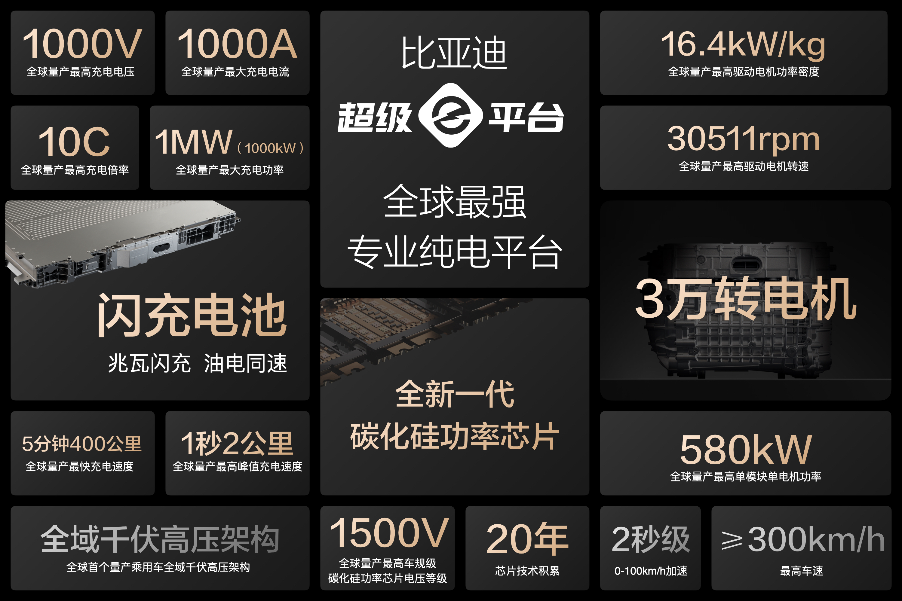 连连突破彰显能源科创硬实力