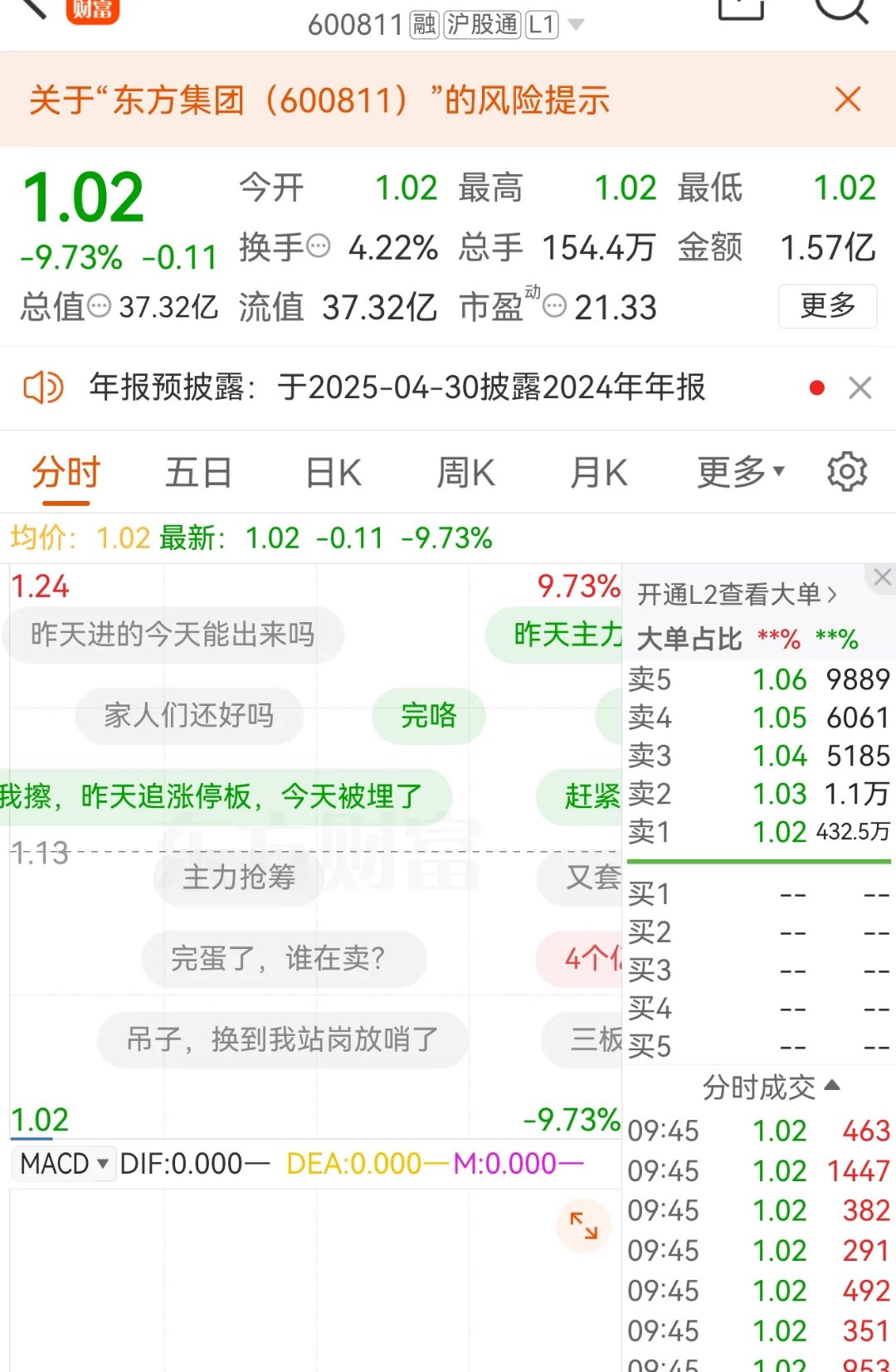 再度爆发!601288,14连阳!688256,突然拉升