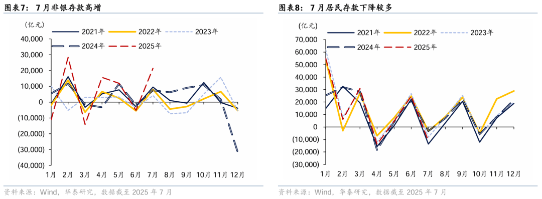 股债分化格局下:两款“固收+权益”产品三季度涨超10%