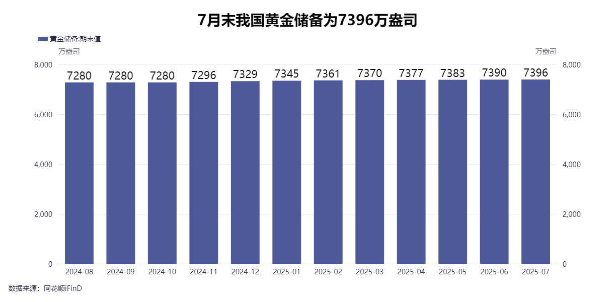 央行上海总部:截至2025年9月末境外机构持有银行间市场债券3.78万亿元