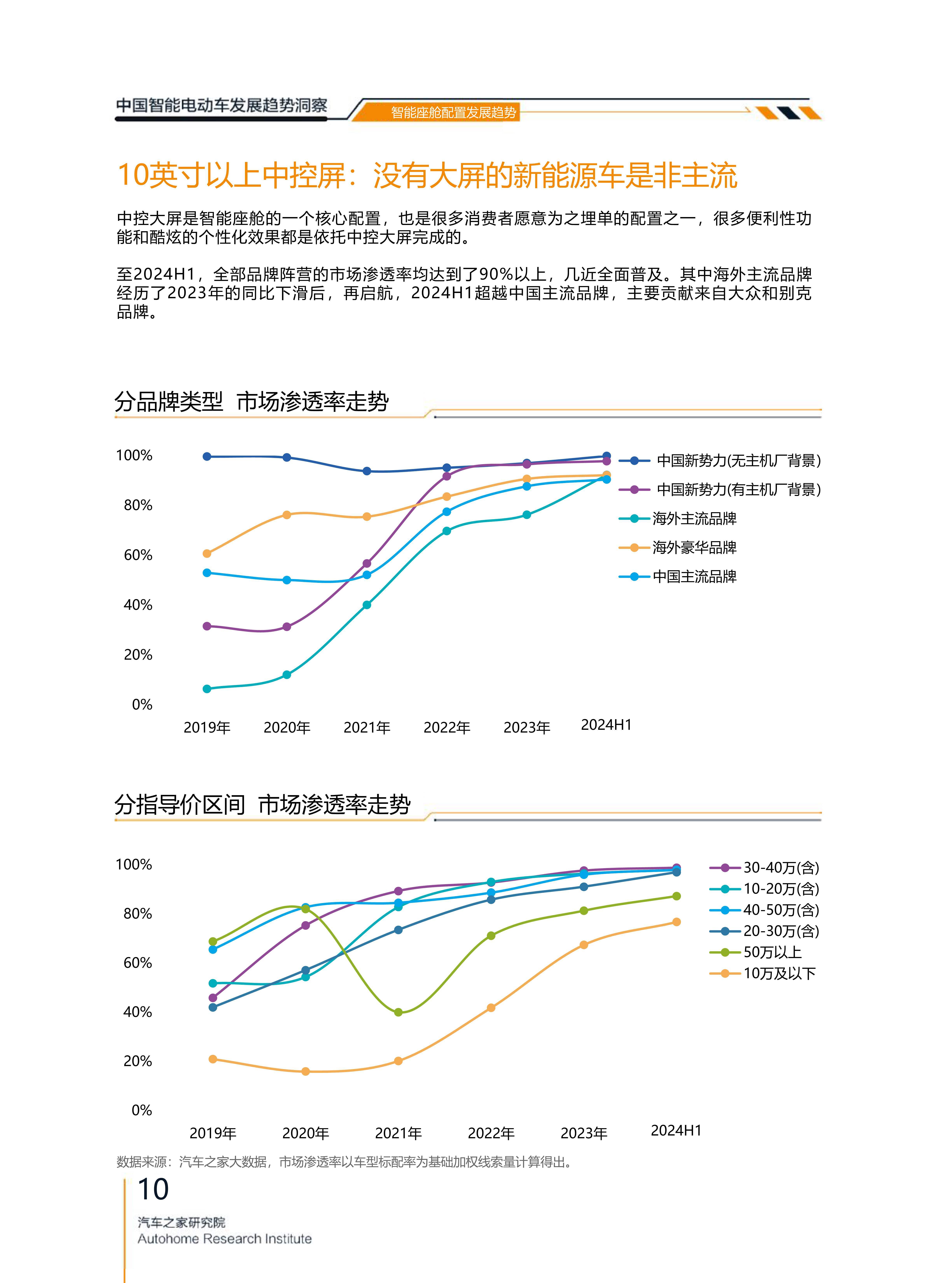 前三季度全社会用电量同比增长4.6% 增速呈逐季回升态势