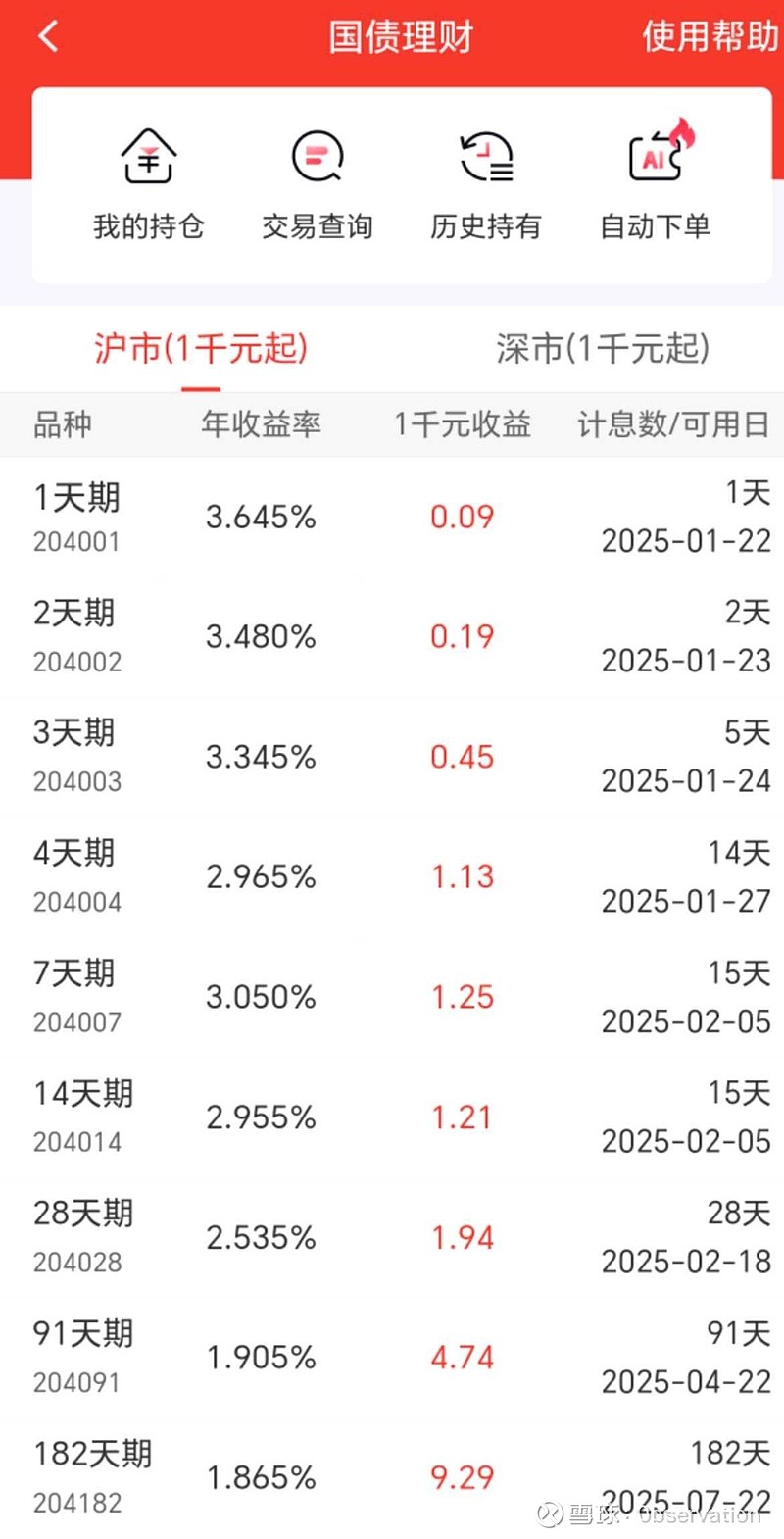 国债期货收盘集体下跌 30年期主力合约跌0.25%