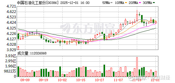 小米集团-W(01810.HK)12月29日回购390.00万股,耗资1.51亿港元