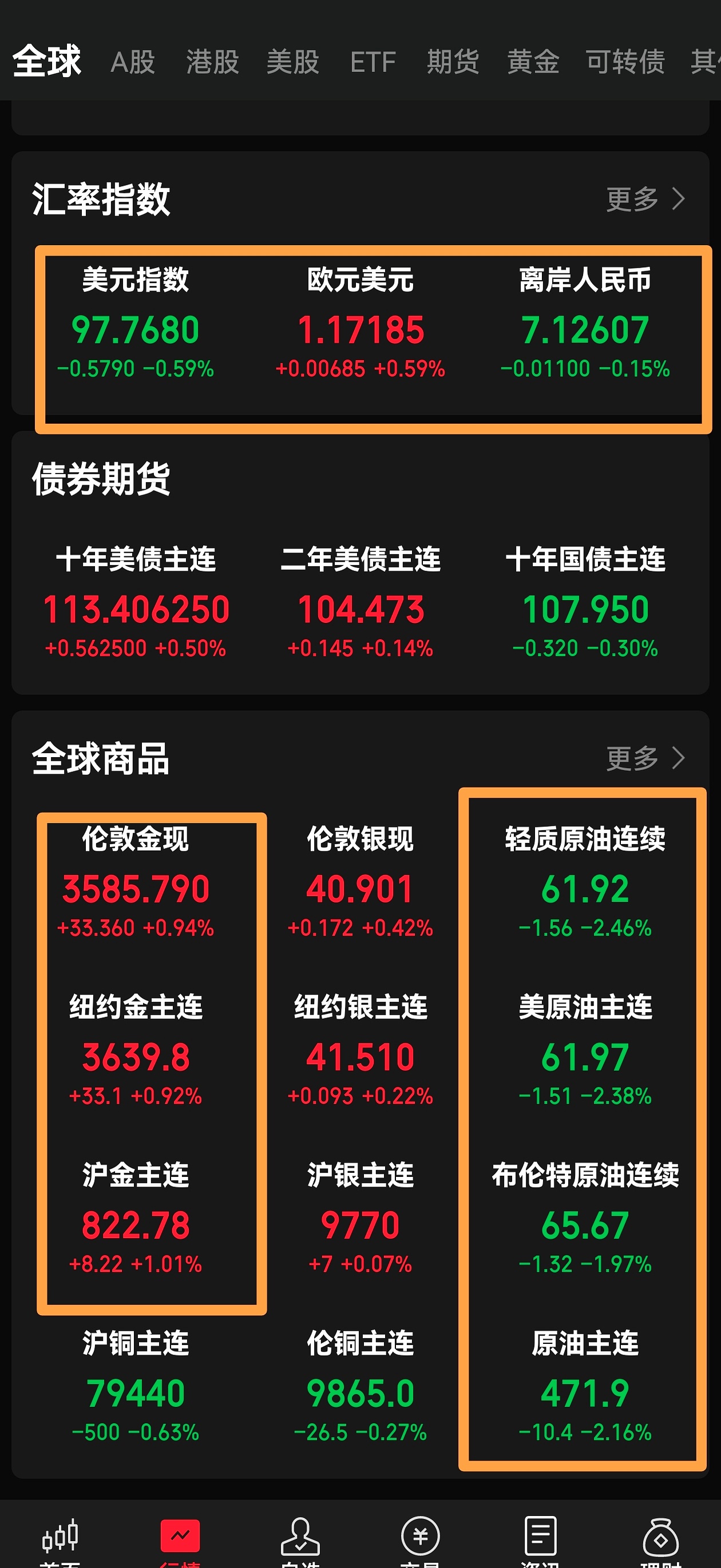全国首批科创可转债成功落地 钢研功能首期募资8000万元助推精密合金产业发展