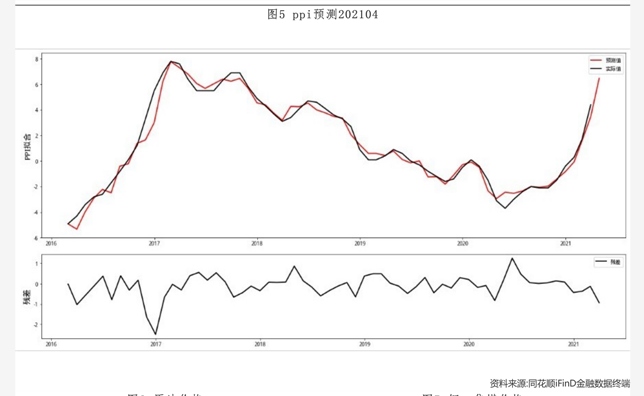 法国10年期国债收益率涨3.4个基点，报3.559%