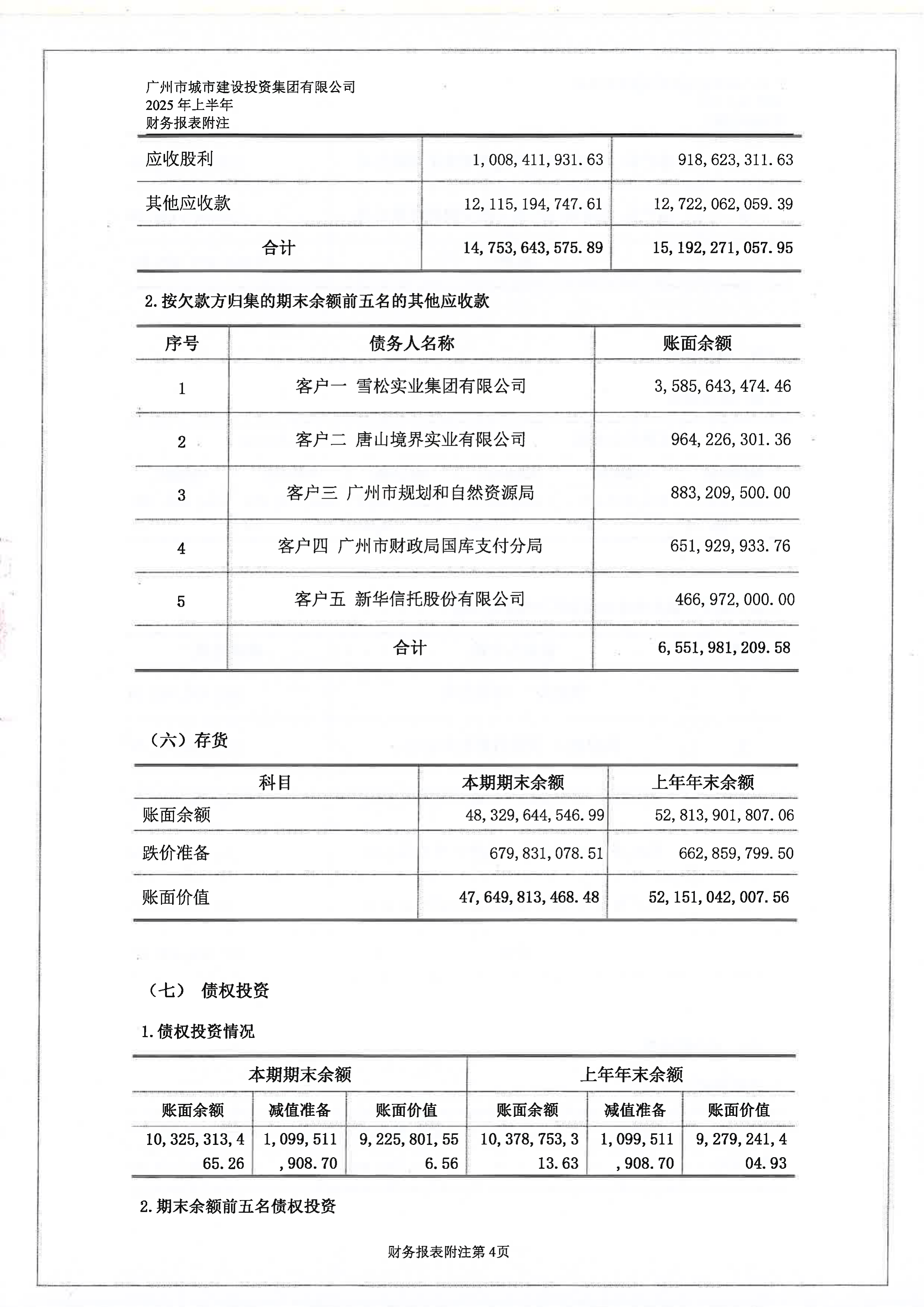 万科发布“21万科02”债券持有人会议补充通知 新增两项议案并增加固定兑付安排
