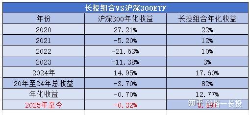 锦鸡股份股债再度下跌,公司回应:提前赎回可转债是为了降低成本