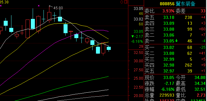 “24冀东01”将于4月22日付息