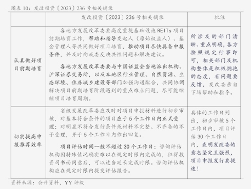 长江证券：公开发行不超过50亿元次级债获监管批复
