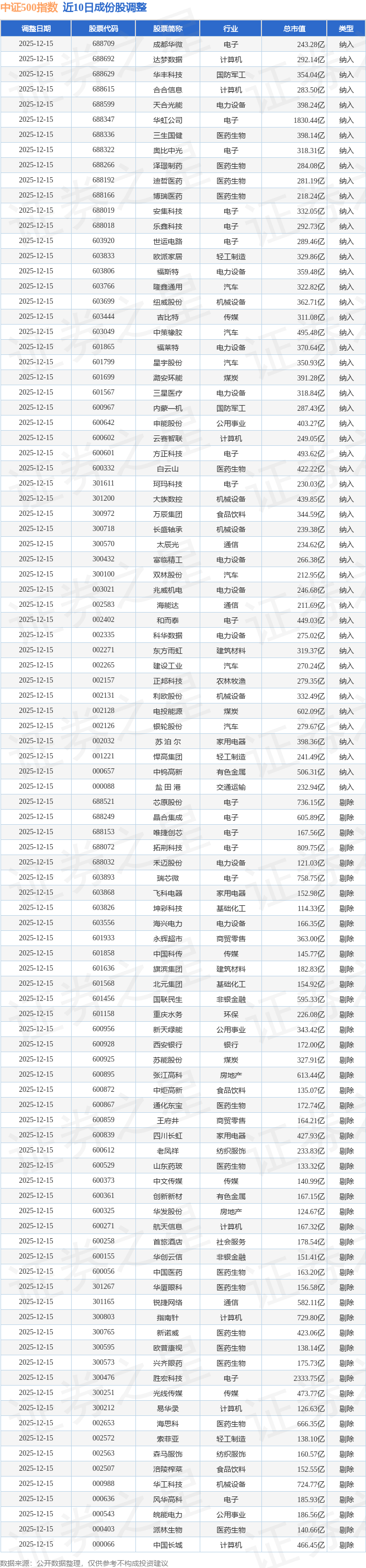 罕见!暴跌97.91%,这家上市券商一季度净利仅146.87万元