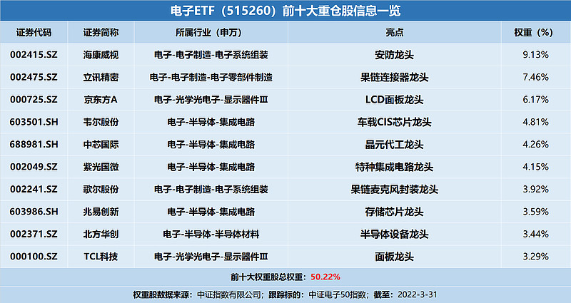 罕见!暴跌97.91%,这家上市券商一季度净利仅146.87万元