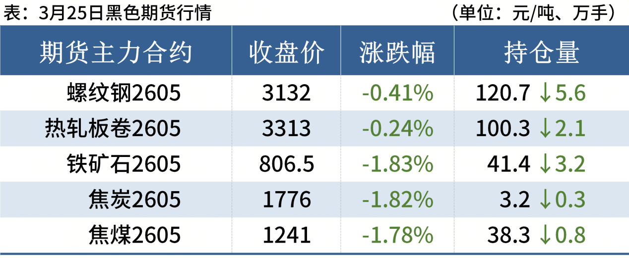 国债期货收盘,30年期主力合约涨0.41%