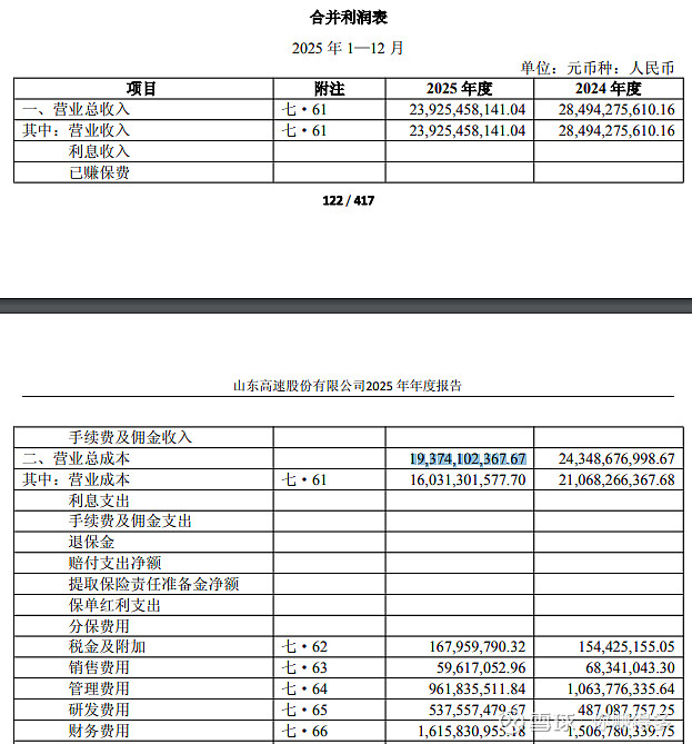 招商公路:拟储架发行不超过100亿元公司债券