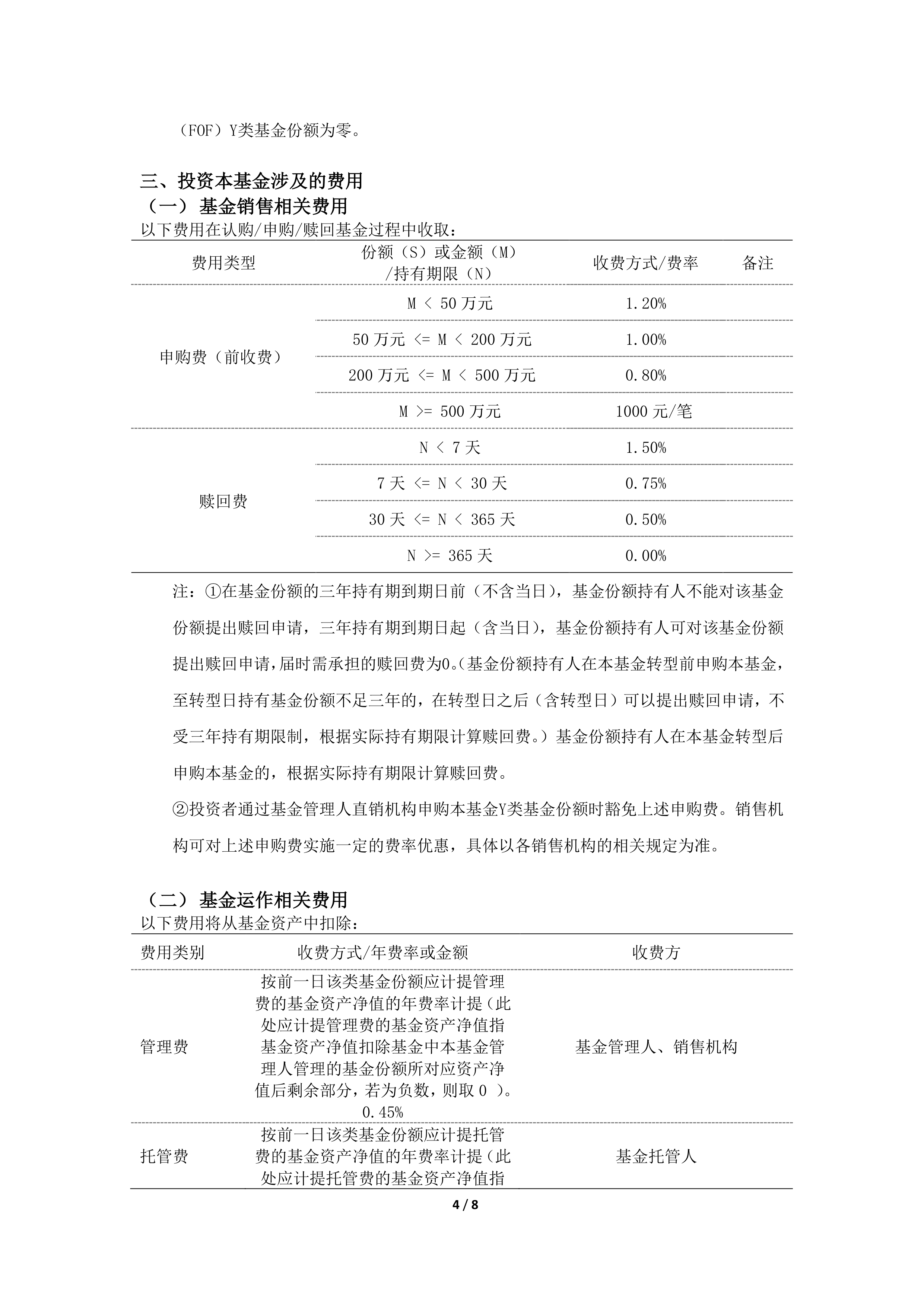 多只债基入局公募REITs 新资金能否激活市场?