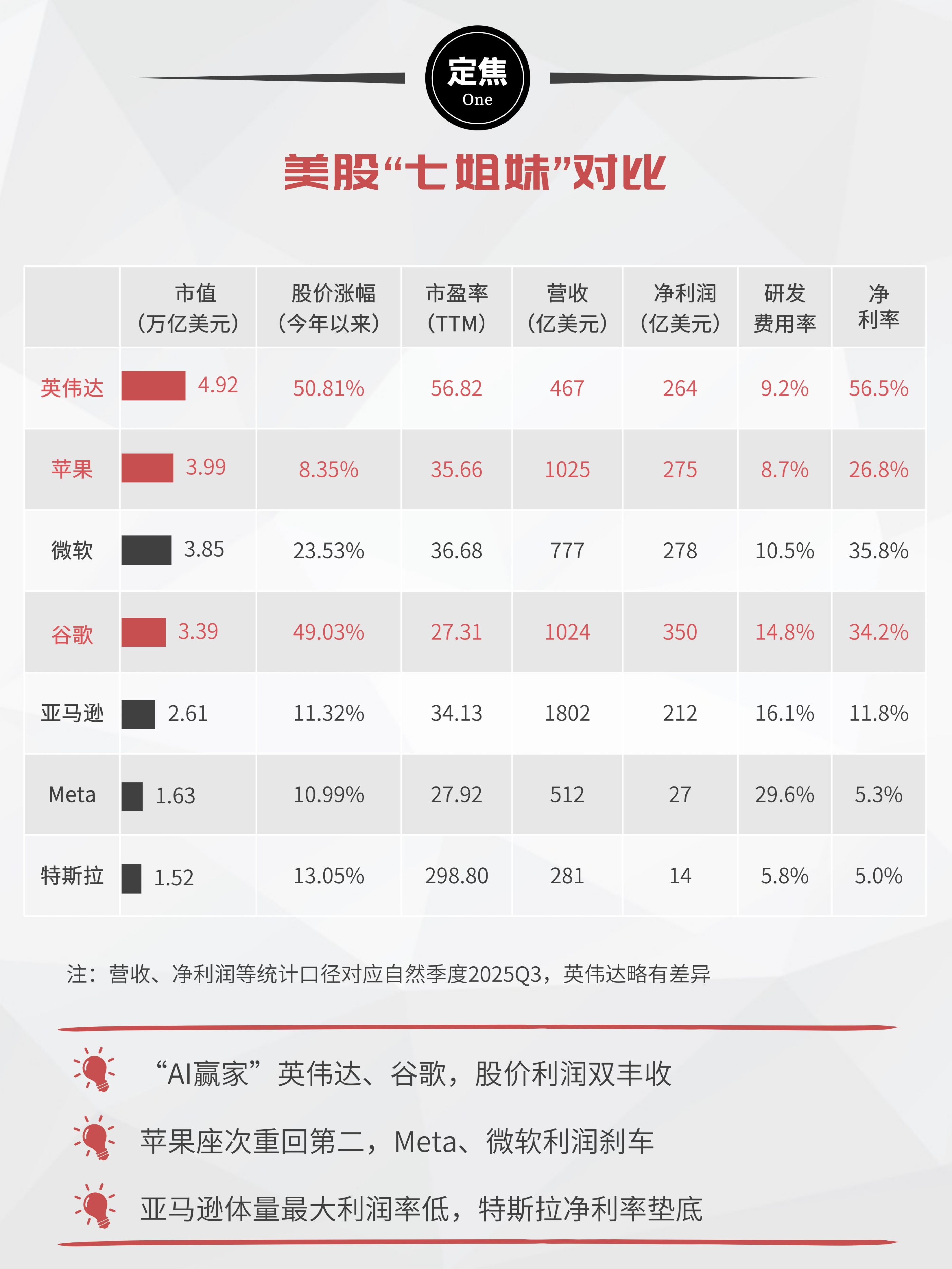 爱舍伦:2025年净利润9408.67万元,同比增长16.57%