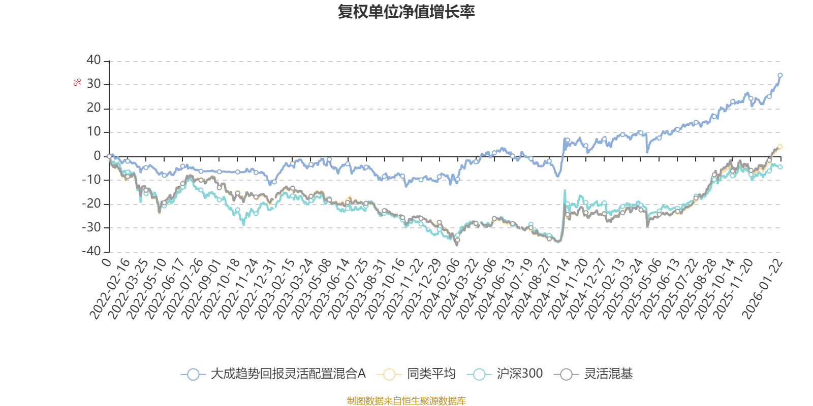 爱舍伦:2025年净利润9408.67万元,同比增长16.57%