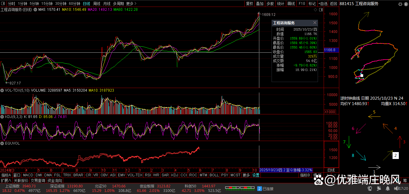 *ST新潮“脱帽”倒计时：治理已脱困 48亿现金流筑底