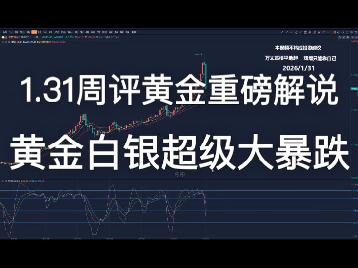 COMEX黄金期货收涨0.03%