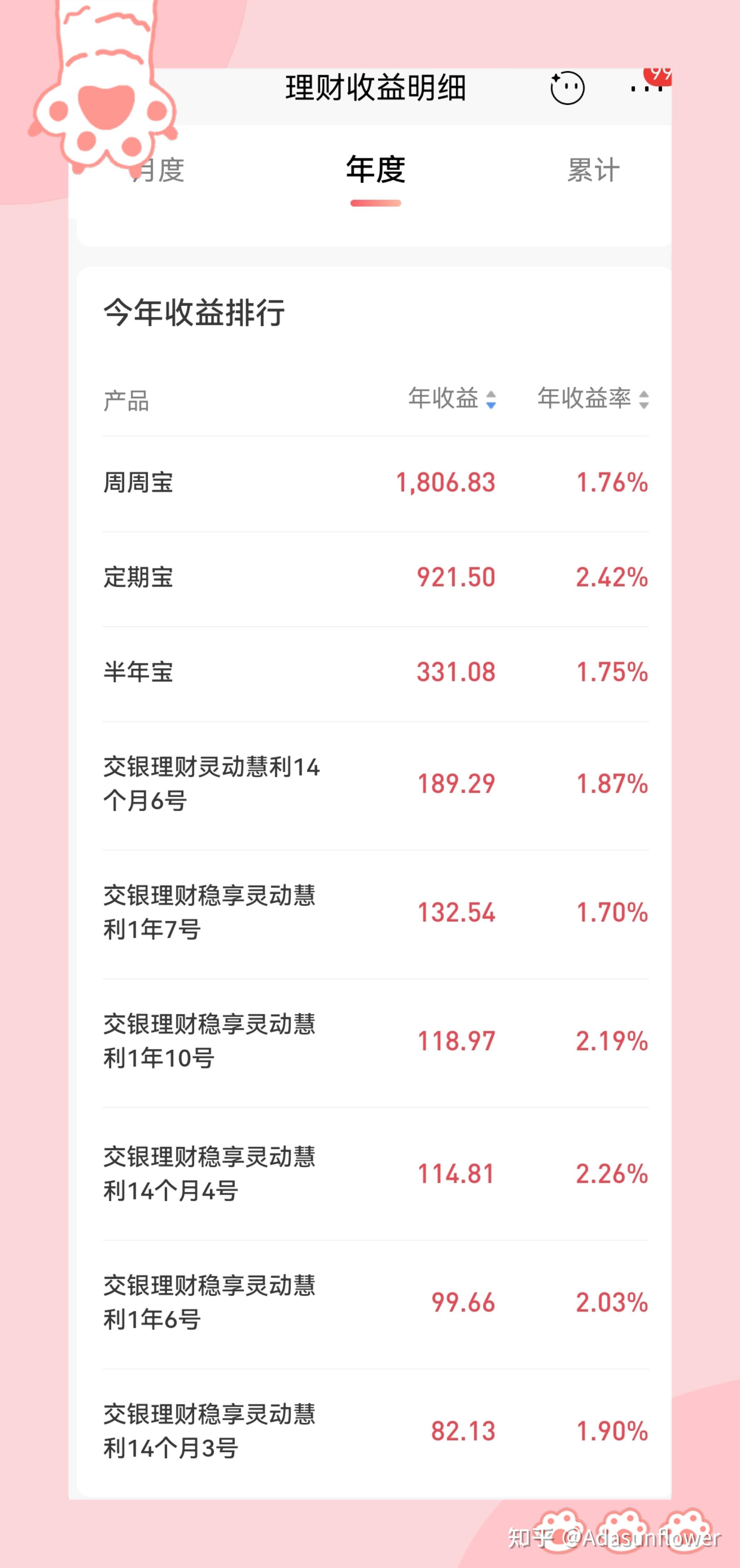 君逸数码：2025年净利润同比下降24.52% 拟10转3派1元