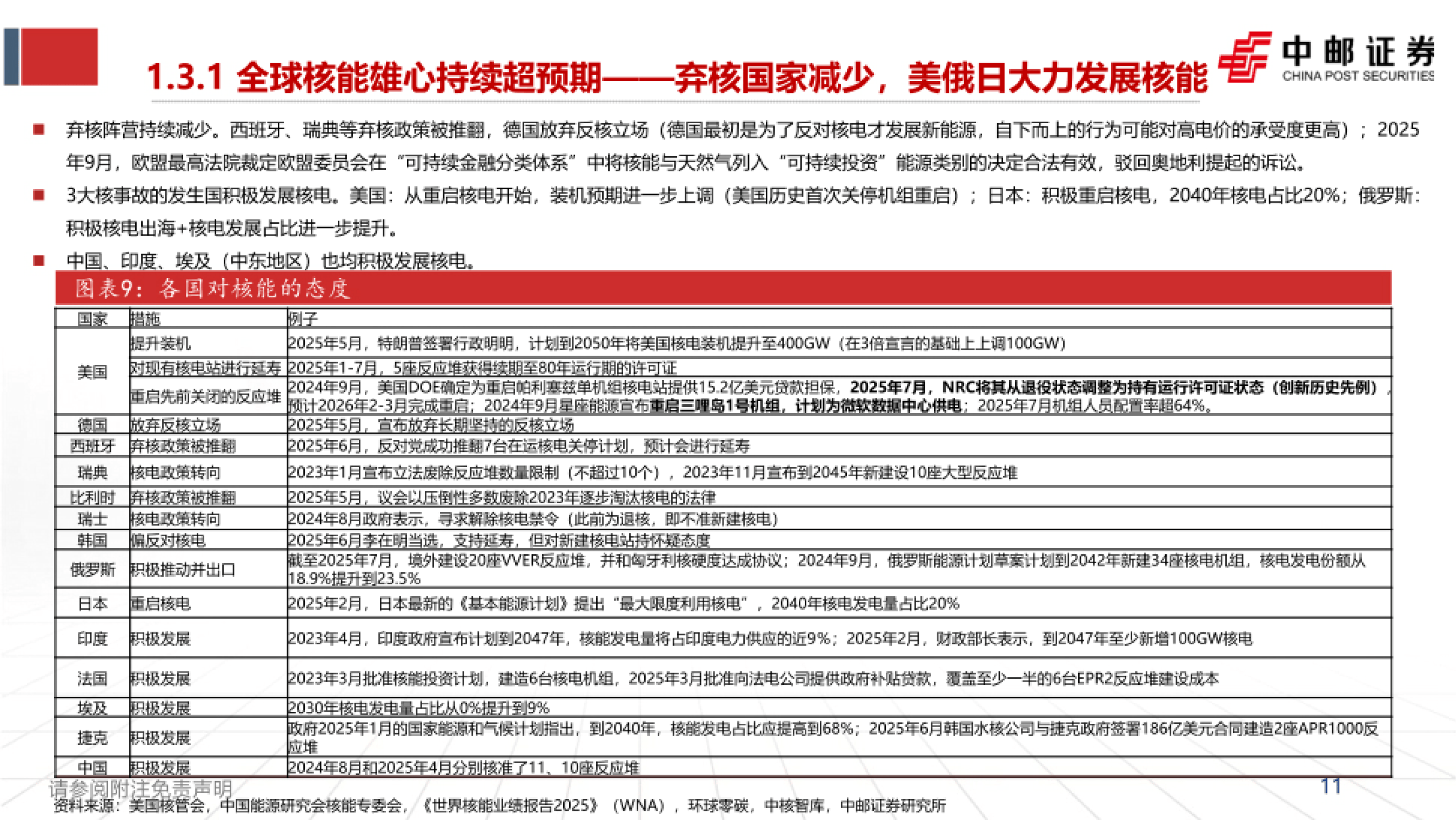 从“单台套”到“全方案” AI赋能核电运维新生态——走近第十八届中国国际核工业展览会武汉海王科技展台