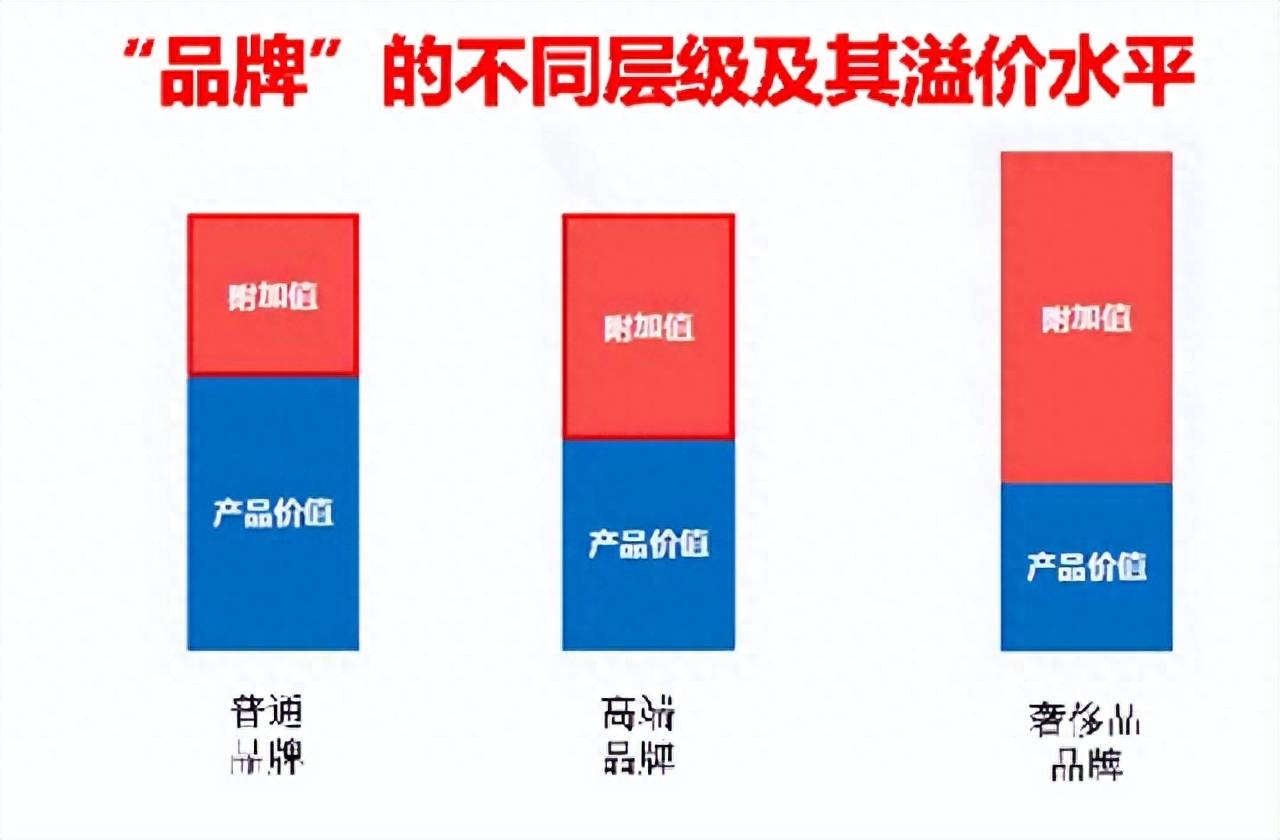 中国宏桥据称将可转换债的转换溢价定在推介区间低端附近