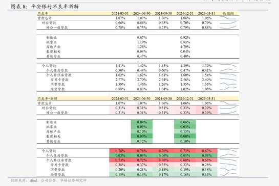 华昌化工：一季度净利润4842.44万元 同比增长69.61%