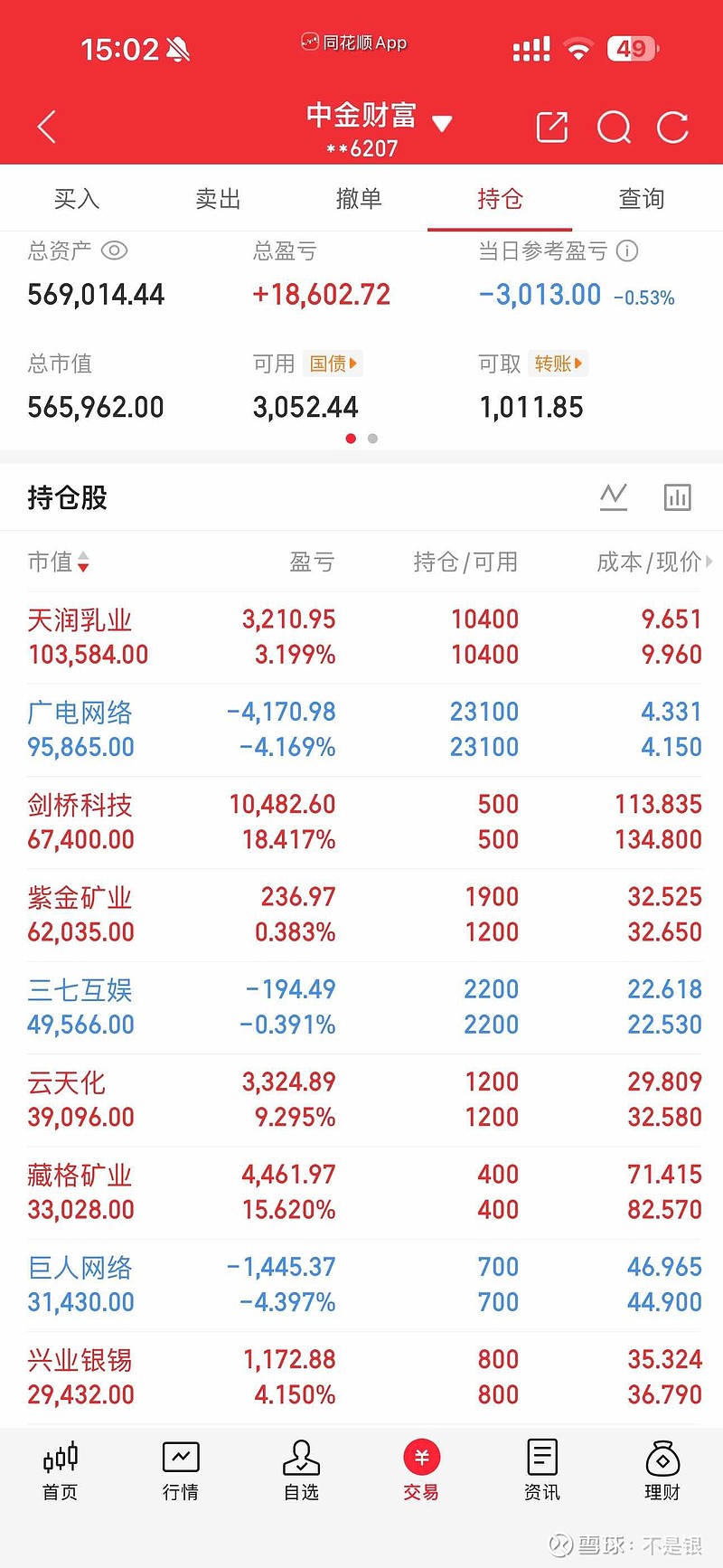 国债期货开盘全线上涨