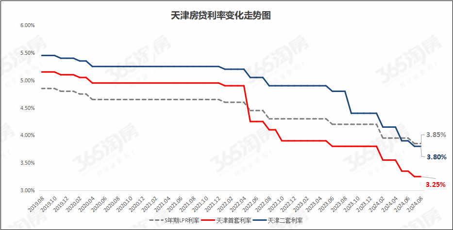 法国10年期国债收益率涨3.8个基点