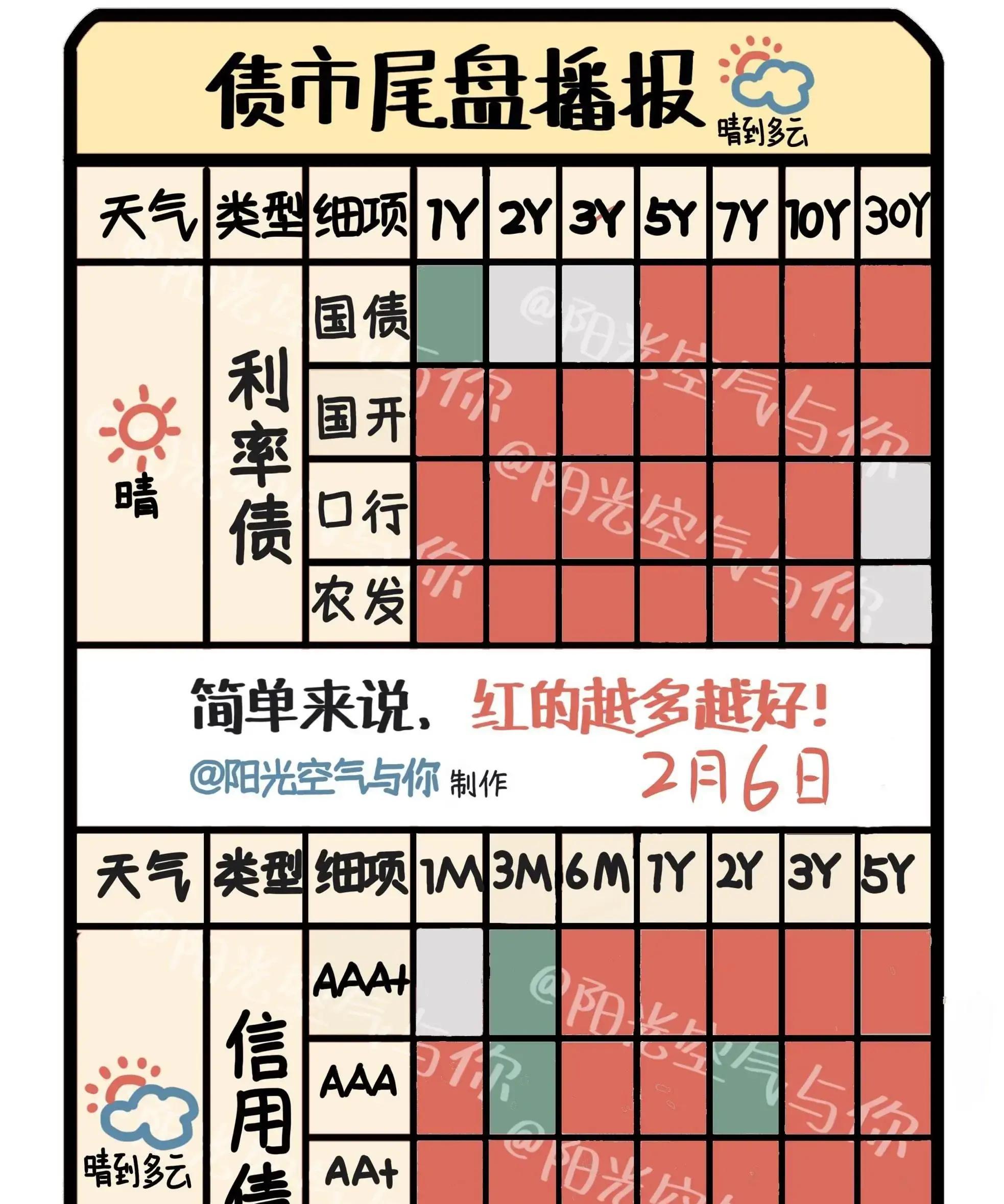 “债市一姐”刘郁拟加盟兴业证券,担任经济与金融研究院副院长
