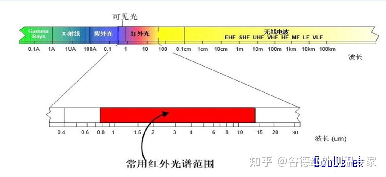 华依科技：现金流改善趋势明确，传感器业务打开长期成长空间