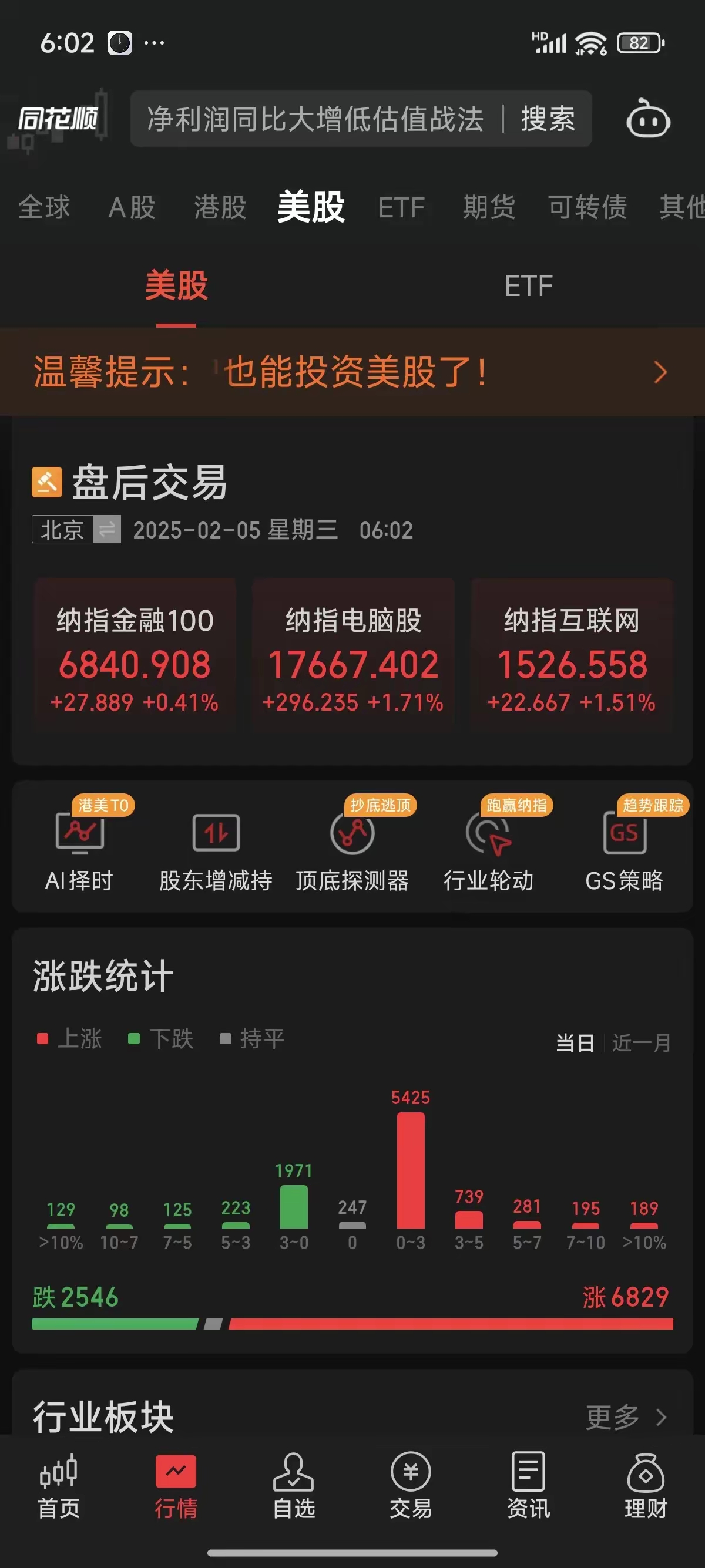 中证转债指数收跌0.08%