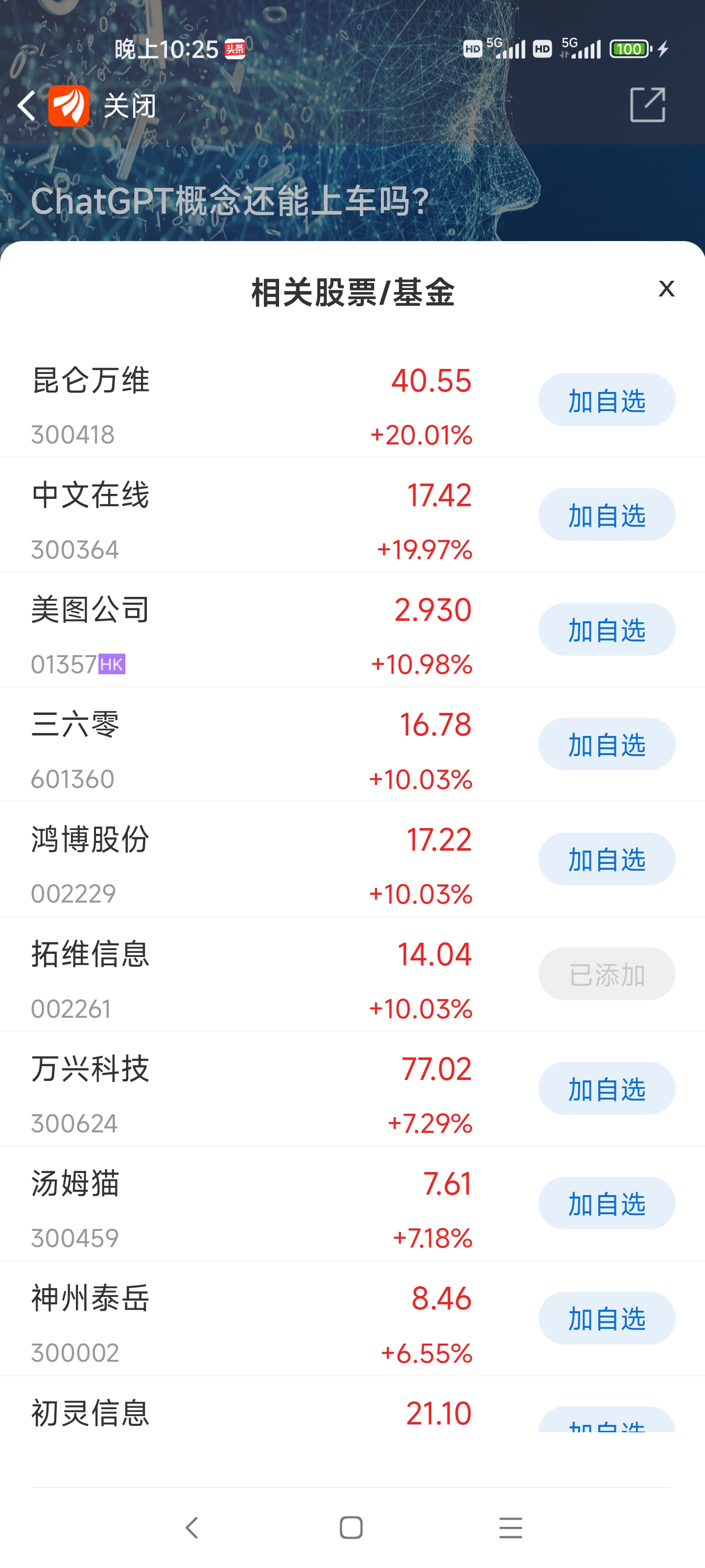 电子行业资金流入榜：寒武纪、芯原股份等净流入资金居前