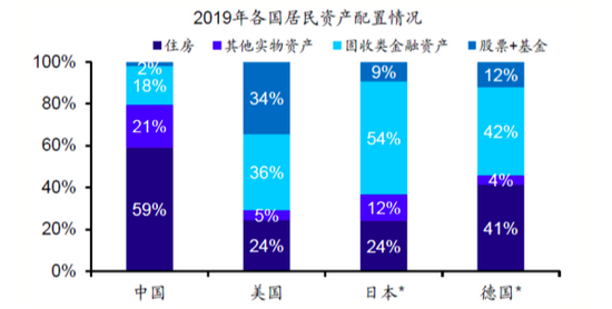 万亿点心债市场升温，券商跨境固收业务开始崛起