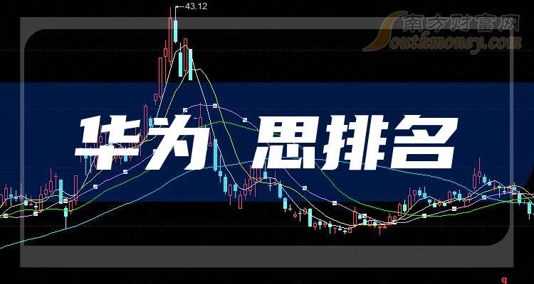 建筑材料行业4月30日资金流向日报