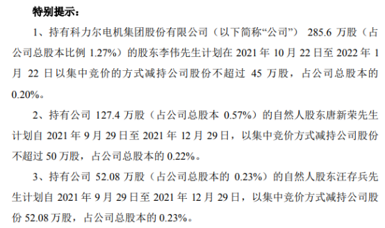 路德科技：股东及部分高管拟合计减持不超1.5466%公司股份