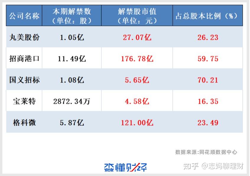 路德科技：股东及部分高管拟合计减持不超1.5466%公司股份