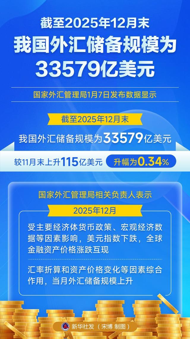 外资可参与国债期货交易,人民币国际化的重要环节