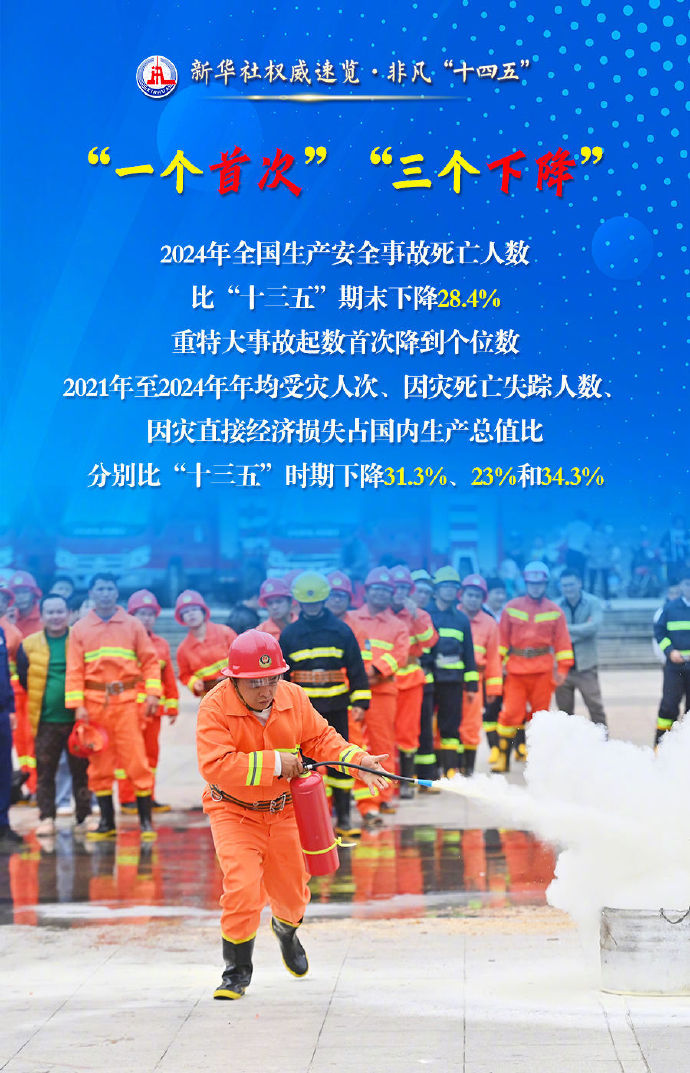 国家防减救灾委部署“五一”假期前后灾害风险防范应对工作
