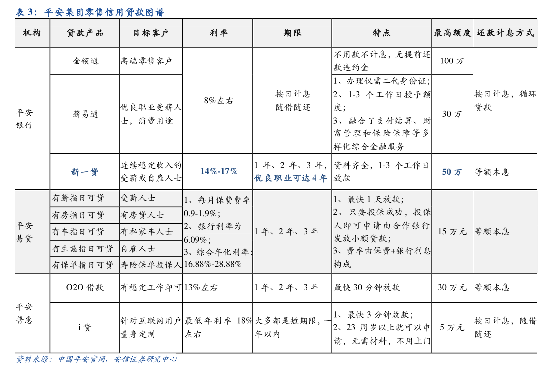 旺能环境：关于提前赎回旺能转债的第五次提示性公告